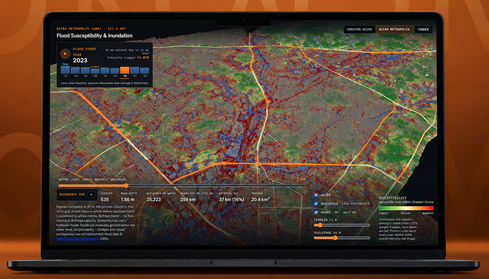 Flood Intelligence